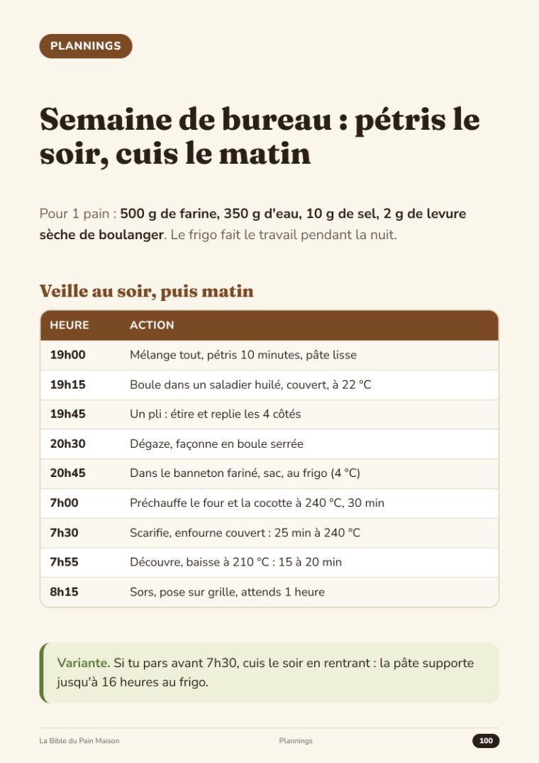 Page d’un planning de la semaine