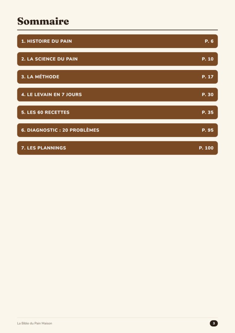 Le sommaire de La Bible du Pain Maison